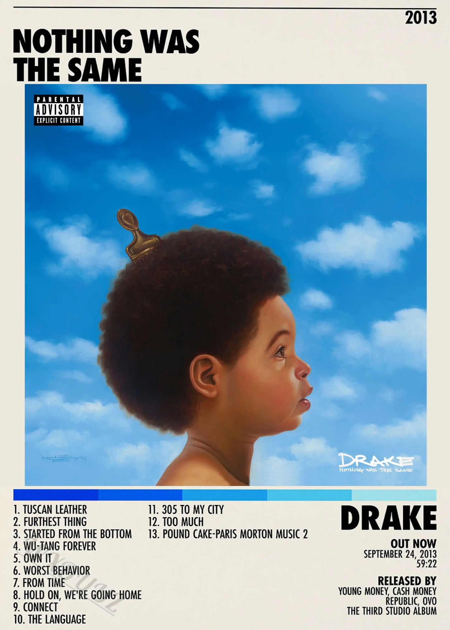 Music Album Star Hot ASAP ROCKY KENDRICK LAMAR 80S Retro Rap Poster Hip Hop Posters for Living Room Painting Art Home Wall Decor